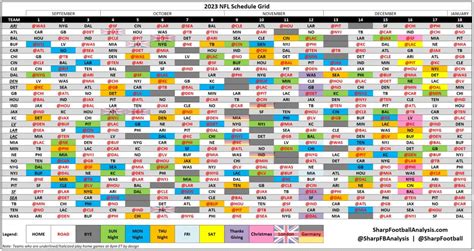 2023 nfl season standings|nfl 2023 schedule regular season standings.